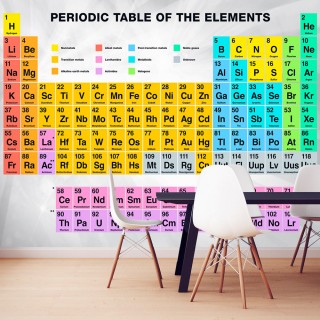 Φωτοταπετσαρία - Periodic Table of the Elements