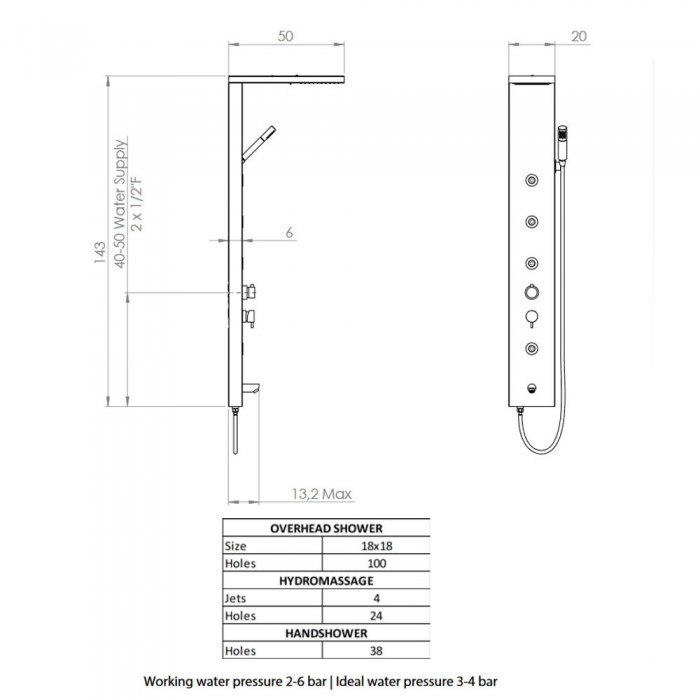 Στήλη Ντούς-Υδρομασάζ Dolce Vita Elite Inox 5 Εξόδων