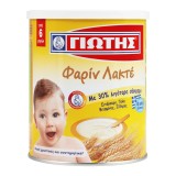 Γιώτης Φαρίν Λακτέ 300gr