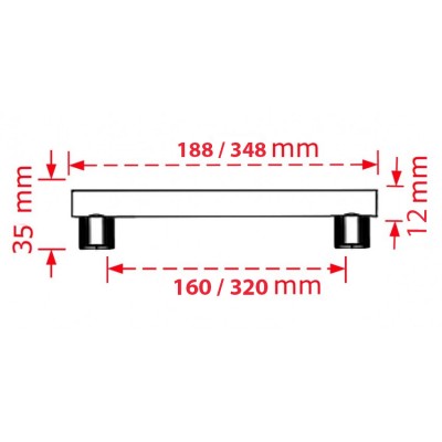 Λαβή επίπλων αλουμινίου Νίκελ ματ No1455 160mm Viobrass