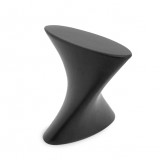 Λαβές επίπλων Conset C1157 σε Ματ Μαύρο