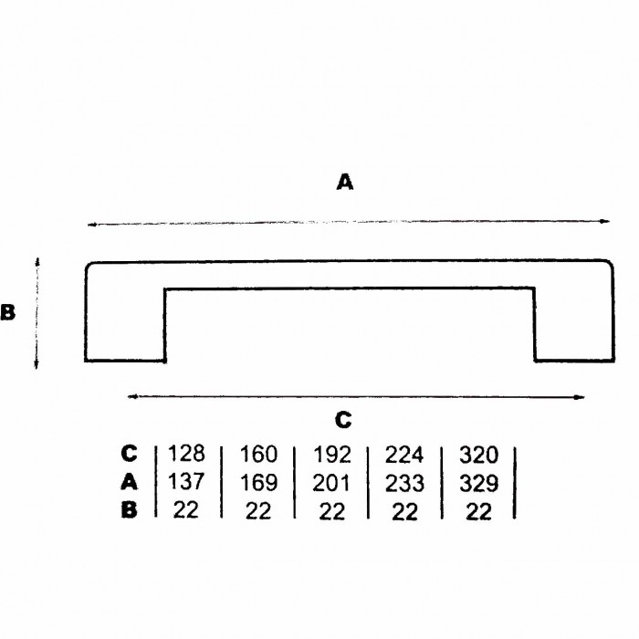 Λαβές επίπλων SN543 σε Μαύρο και σε  Διαστάσεις 128- 160 - 192 - 224 - 320mm Deco