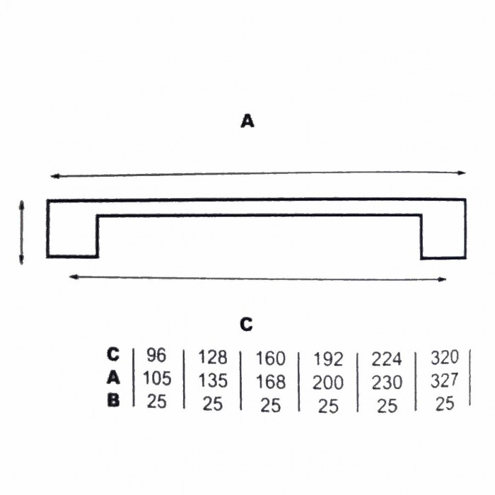 Λαβές επίπλων SN612 σε Ματ Όρο και σε  Διαστάσεις 96 - 128- 160 - 192 - 224 - 320mm Deco