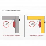 Ασφάλεια πόρτας και παραθύρου Αυτόματη Spring Automatic Lock σε Χρώμα Καφέ