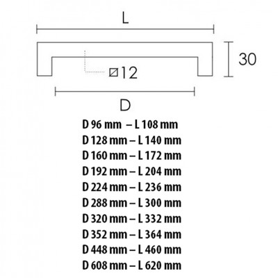 Λαβή επίπλων 1τεμάχιο Import Hellas 4242 (128mm κέντρα βίδας) Ανοξείδωτη Μαύρη