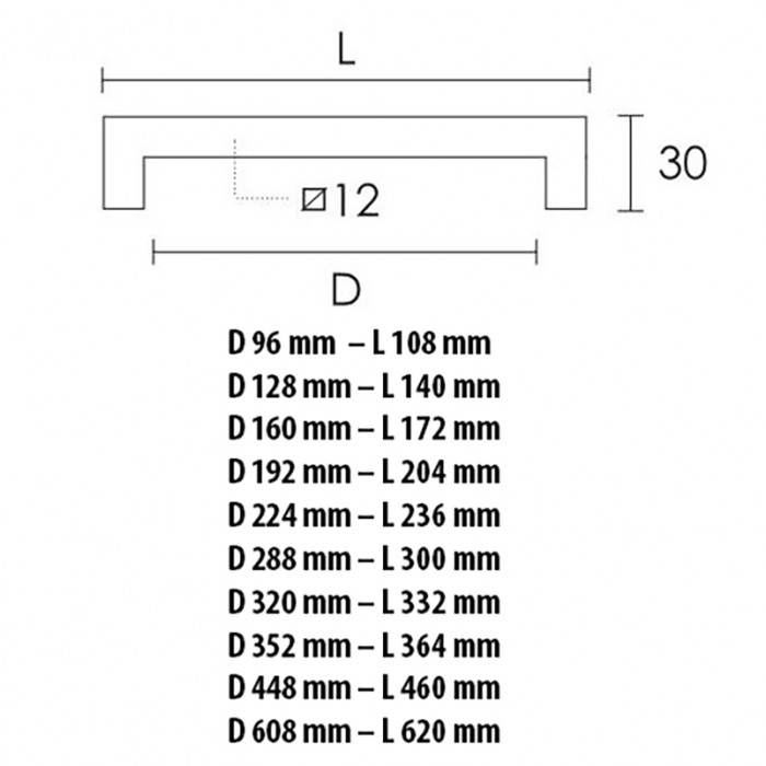 Λαβή επίπλων 1τεμάχιο Import Hellas 4242 (128mm κέντρα βίδας) Ανοξείδωτη Μαύρη