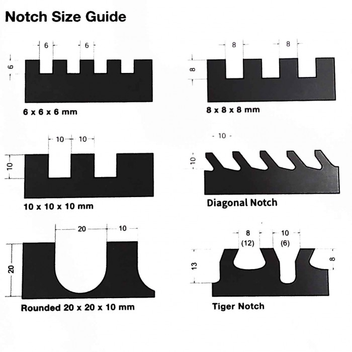 Σετ 6 Σπάτουλες με Δόντια 280x115mm ΜΥΣΤΡΙ ΙΝΟΧ με πλαστική Μαλακή Λαβή της Bihui Nothed Trowel Set PTSJG8