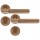 Πόμολα Mεσόπορτας Χειρολαβή με Ροζέτα ILAVIO 2791 ZINC ALLOY MATERIAL  64 COPPER AGED (2 τεμάχια Ζεύγος) με κλείστρο Wc  = 48,45€ 