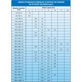 Αρμόστοκος MAPEI ULTRACOLOR PLUS Ν134 Silk 5 kg