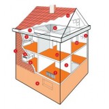 Ολοκληρωμένο σύστημα εσωτερικής μόνωσης τοίχων - οροφής PUFAS Γερμανίας Σετ μέχρι 20 τετραγωνικά