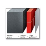 Ολοκληρωμένο σύστημα εσωτερικής μόνωσης τοίχων - οροφής PUFAS Γερμανίας Σετ μέχρι 20 τετραγωνικά