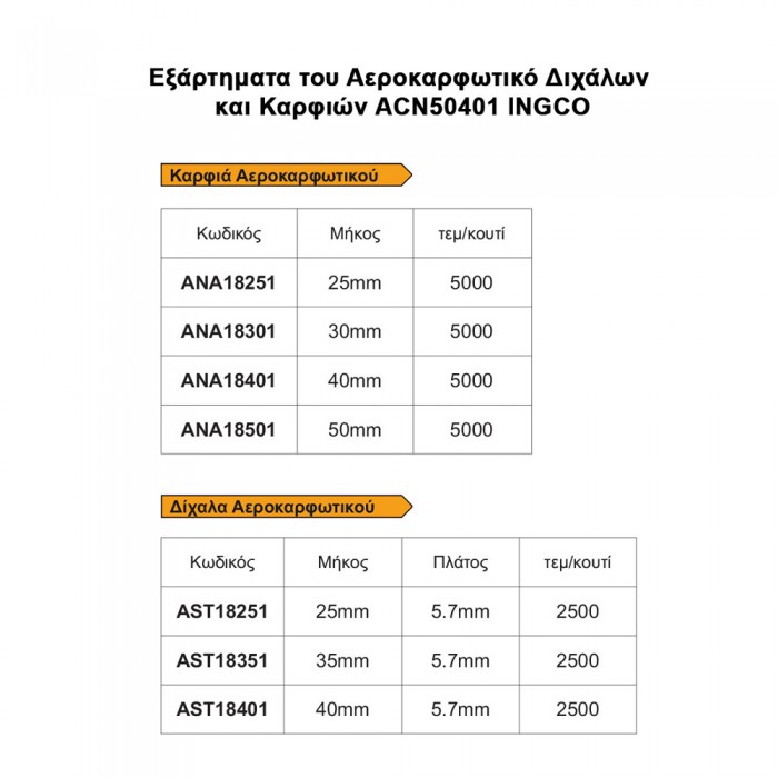 Αεροκαρφωτικό Διχάλων και Καρφιών (Καρφιά 15-50mm - Δίχαλα 16-40mm 18Ga) Ingco ACN50401