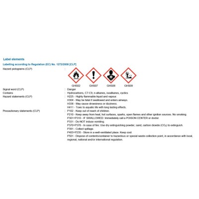 Καθαριστικό Υγρό Κόλλας PVC, Στυλό και Μαρκαδόρων Αλκοόλης από Επιφάνειες Επίπλων Hranipex Hraniclean 01