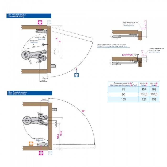 Αμορτισέρ Για Ξύλινη Πόρτα Πάνω Και Κάτω Άνοιγμα Ferrari Klok