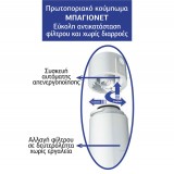 Συσκευή Φίλτρου Βρύσης Νερού Διπλή Άνω Πάγκου UF 19x8.5x29.5cm 3BAR Max Λευκό ASPIS S-04 17-105-003