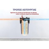 Φιλτροθήκη Κεντρικής Παροχής Big 10"-1" 34x17.7cm 8BAR Max Μαύρο-Διάφανο ASPIS 7-105-020