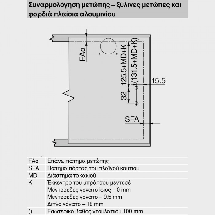 Σύστημα ανύψωσης Blum AVENTOS HK-XS --1 ΤΕΜΑΧΙΟ
