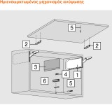 Σύστημα ανύψωσης Blum AVENTOS HKi σε χρώμα Λευκό