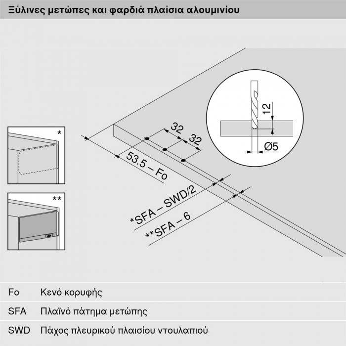Σύστημα ανύψωσης Blum AVENTOS HKi σε χρώμα Λευκό
