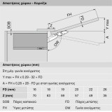 Σύστημα ανύψωσης Blum AVENTOS HKi σε χρώμα Λευκό