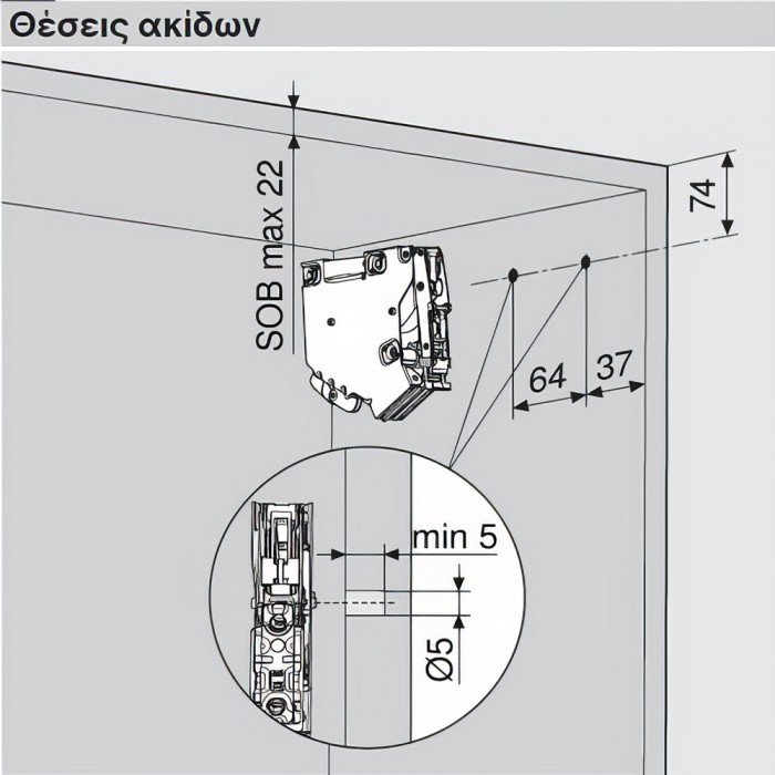 Σύστημα ανύψωσης Blum AVENTOS HK-S σε χρώμα Λευκό 20Κ2E00.06 SW