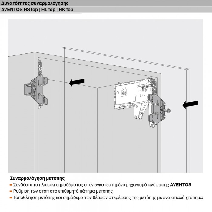 Οδηγός Τοποθέτησης Μετόπης για Σύστηματα ανύψωσης Blum AVENTOS HK top , AVENTOS HS top, AVENTOS HL top ZML.2200