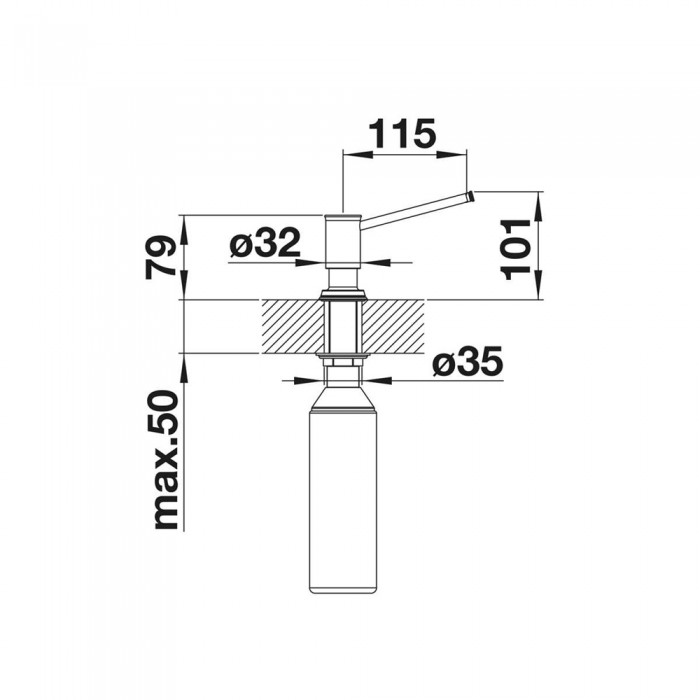 Ντισπένσερ BLANCO σειρά LIVIA Manganese 521293