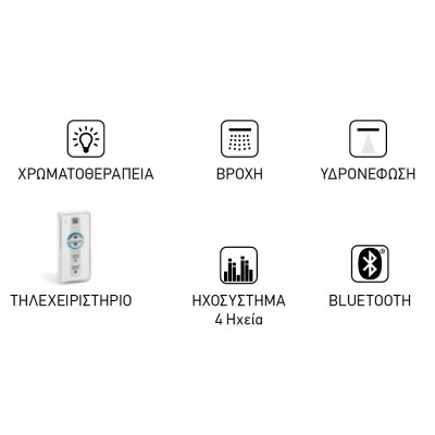 Ορθογώνια Κεφαλή Ντουζ Almar Sound & Color Temptation 63x48cm E044211-211