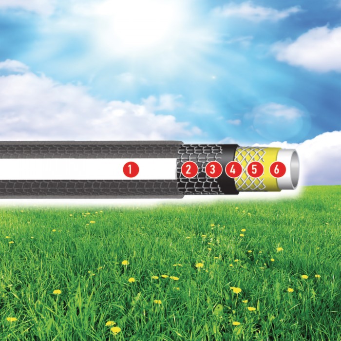 Λάστιχο Ποτίσματος 1/2" 15m Πίεσης Max 50bar Benman SILVER FLEX 72005