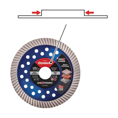 Δίσκος Διαμαντέ Κοπής Σκληρών Πετρωμάτων και Μπετού 125mm Benman Maxpower CLEAN CUT  74491