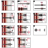 Στήριγμα Θερμοπρόσοψης με Θερμοδιακοπή Fischer TherMax II 16/170 M12 575227