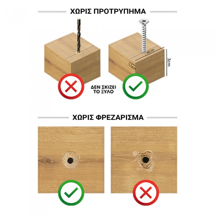 Νοβοπανόβιδες Torx 3,5mm πάχος και 50mm μήκος Γαλβανιζέ StarTech 500τεμ.