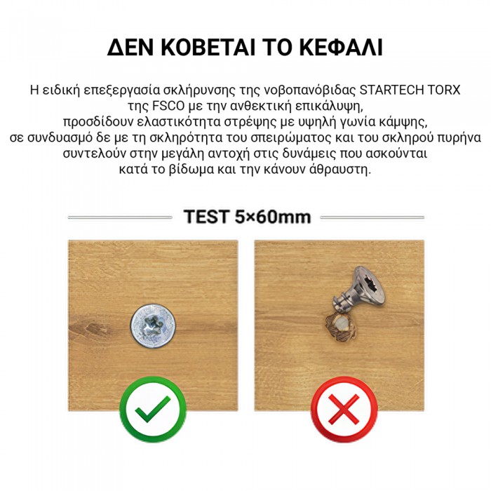 Νοβοπανόβιδες Torx 3,5mm πάχος και 50mm μήκος Γαλβανιζέ StarTech 500τεμ.