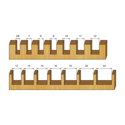 Κοπτικό εργαλείο Ρούτερ ίσιο ΒΙΜΗΚΕ D=11 L=46 d=6.35 6012-0020111