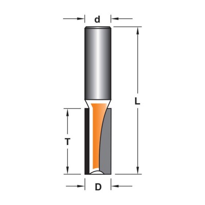 Κοπτικό εργαλείο Ρούτερ ίσιο ΒΙΜΗΚΕ D=8 L=25/55 d=9.5 6012-00300825