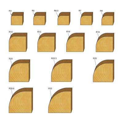 Κοπτικό εργαλείο Ρούτερ μορφής ΒΙΜΗΚΕ R=6.5 L=50 d=6.35 6014-0040651