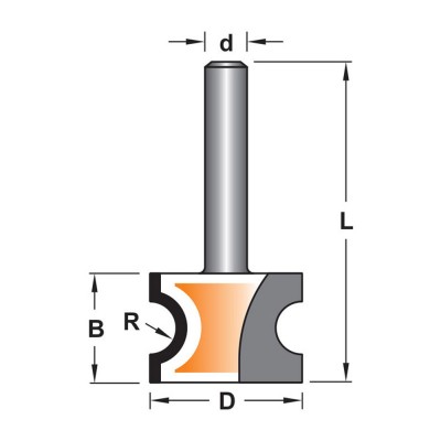 Κοπτικό εργαλείο Ρούτερ μορφής ΒΙΜΗΚΕ D=20 B=12.5 R=3 L=44 d=6.35 6015-0030031