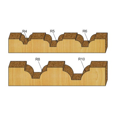 Κοπτικό εργαλείο Ρούτερ μορφής ΒΙΜΗΚΕ D=12.5 B=8.5 R=4 L=40 d=6.35 6015-0040041