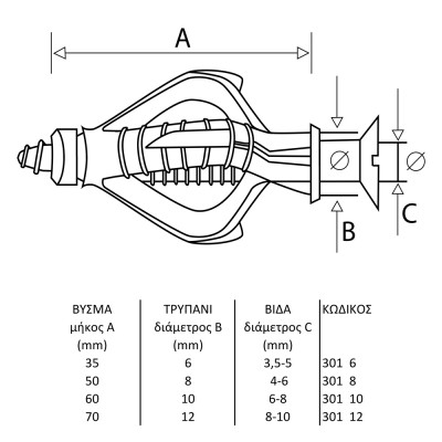 Ούπα Πλαστικά Γυψοσανίδας Νο12 (25τεμ) Hard Plast