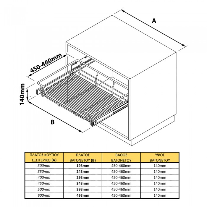 Συρμάτινο βαγονέτο κουζίνας με φρένο για κουτί με εξωτερικές διαστάσεις 30cm σε χρώμα Ανθρακί WIRE30AN