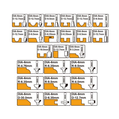 Μαχαίρια Ρούτερ Σετ 24 τεμ. Πλήρες INGCO AKRT24062