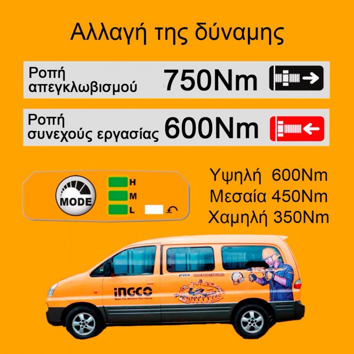 Μπουλονόκλειδο Κρουστικό Μπαταρίας 42V Li-Ion INGCO CIWLI42602E