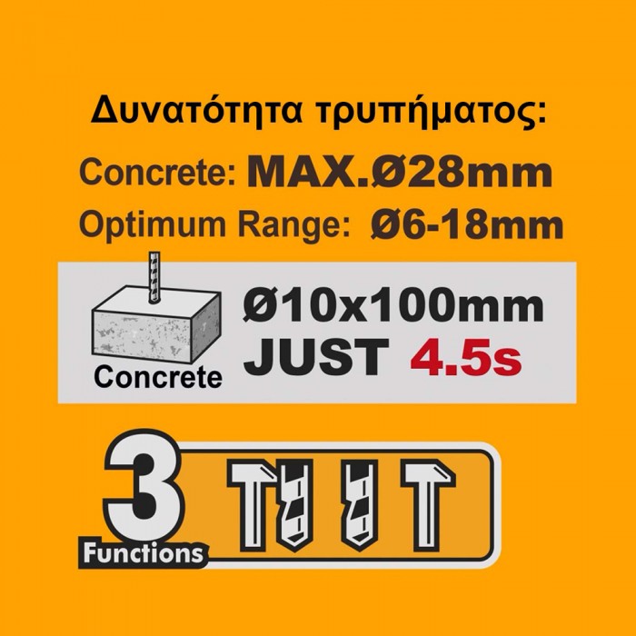 Πιστολέτο Περιστροφικό Κρουστικό Σκαπτικό Μπαταρίας 42V Li-Ion INGCO CRHLI422882E