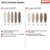 Πιστόλι Βαφής Χρωμάτων & Βερνικιών SATAjet X RP Έκδοση DIGITAL ready με δυνατότητα προσθήκης Adam X / Adam X pro