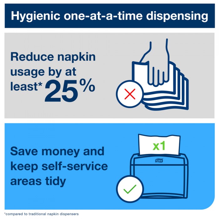 Συσκευή Χαρτοπετσέτας Τραπεζιού Μαύρη Tork Xpressnap® 272611