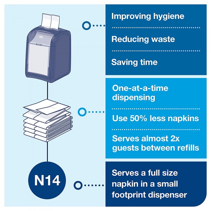 Συσκευή Χαρτοπετσέτας Μαύρη Tork Xpressnap Fit® 272900