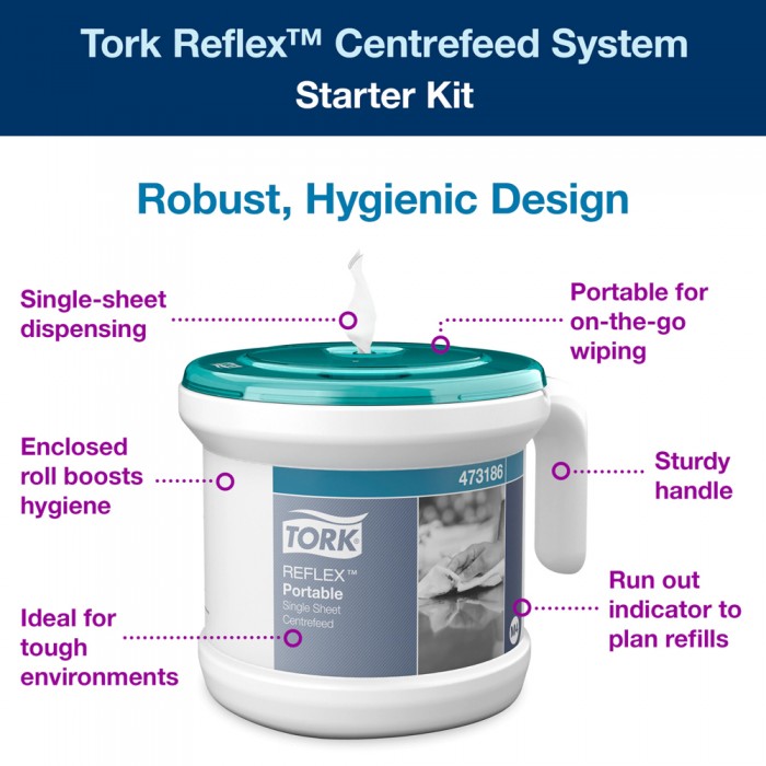 Φορητό Σύστημα Ρολού Centerfeed Με Αναλώσιμο Tork Reflex™ 473186