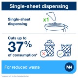 Φορητό Σύστημα Ρολού Centerfeed Με Αναλώσιμο Tork Reflex™ 473186