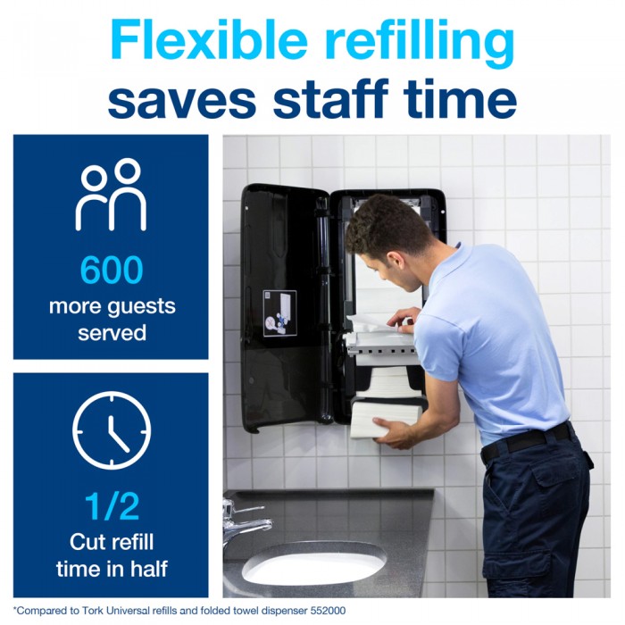 Συσκευή Χειροπετσέτας Μαύρη Tork PeakServe® Continuous™ 552508