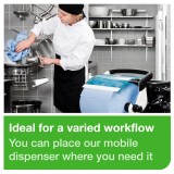 Συσκευή Βιομηχανικού Ρολού Δαπέδου Κινητή Τιρκουάζ Tork 652000